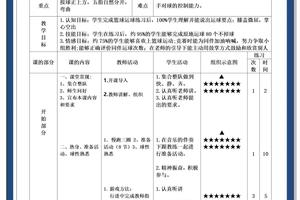 刚开始的时候学篮球，教学的顺序是什么？